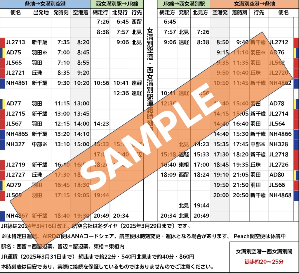 西女満別駅・女満別空港連絡時刻表