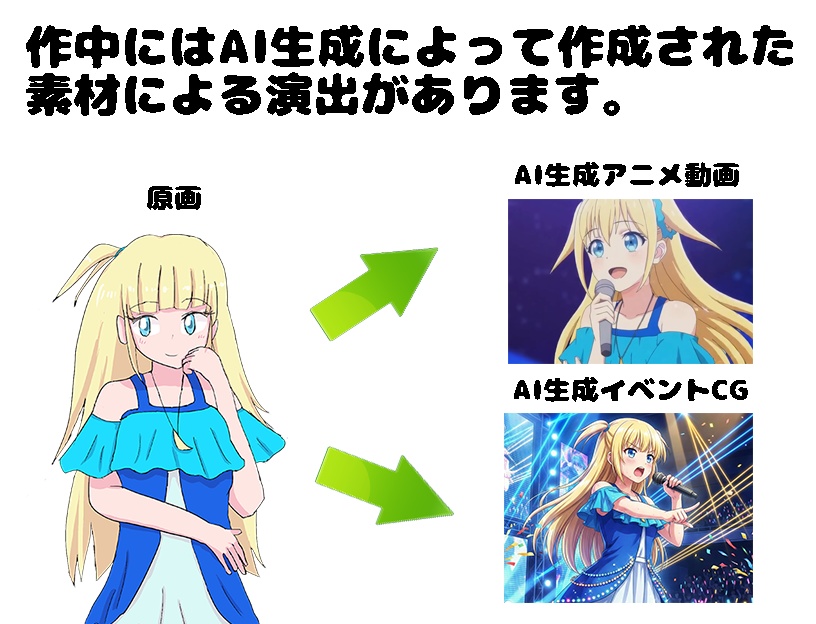 同人ゲームスーパースター