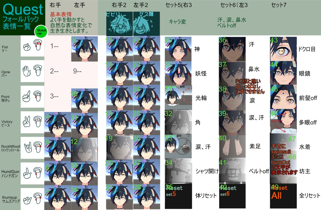 オリジナル3Dモデル【ウツロ・モクレン】憑依型少年アバターvrchat/cluster想定