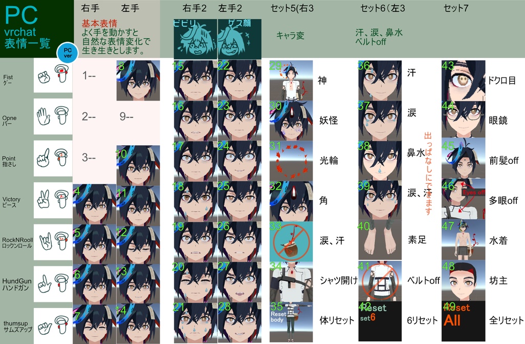 オリジナル3Dモデル【ウツロ・モクレン】憑依型少年アバターvrchat/cluster想定
