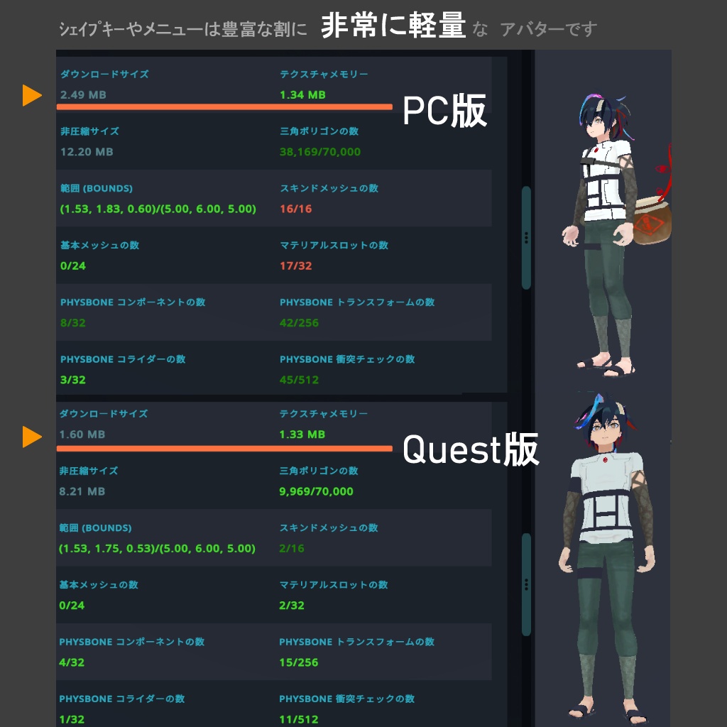 Quest対応【ウツロ・モクレン】憑依型少年アバター、オリジナル3Dモデル