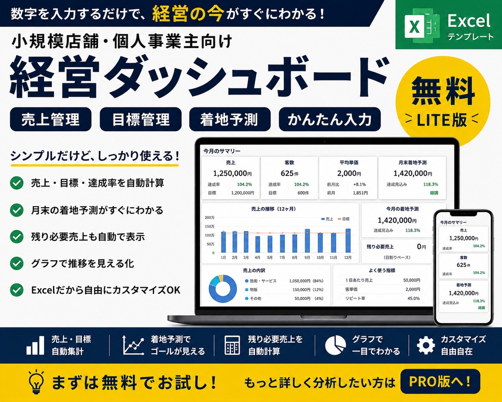 【無料】小規模店舗・個人事業主向け 経営ダッシュボード｜売上・目標・着地予測を自動集計【Excel】