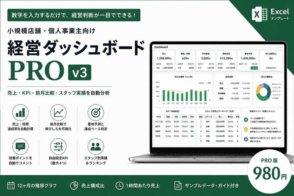 小規模店舗・個人事業主向け 経営ダッシュボード PRO｜売上・KPI・前月比較・スタッフ実績を自動分析【Excel】