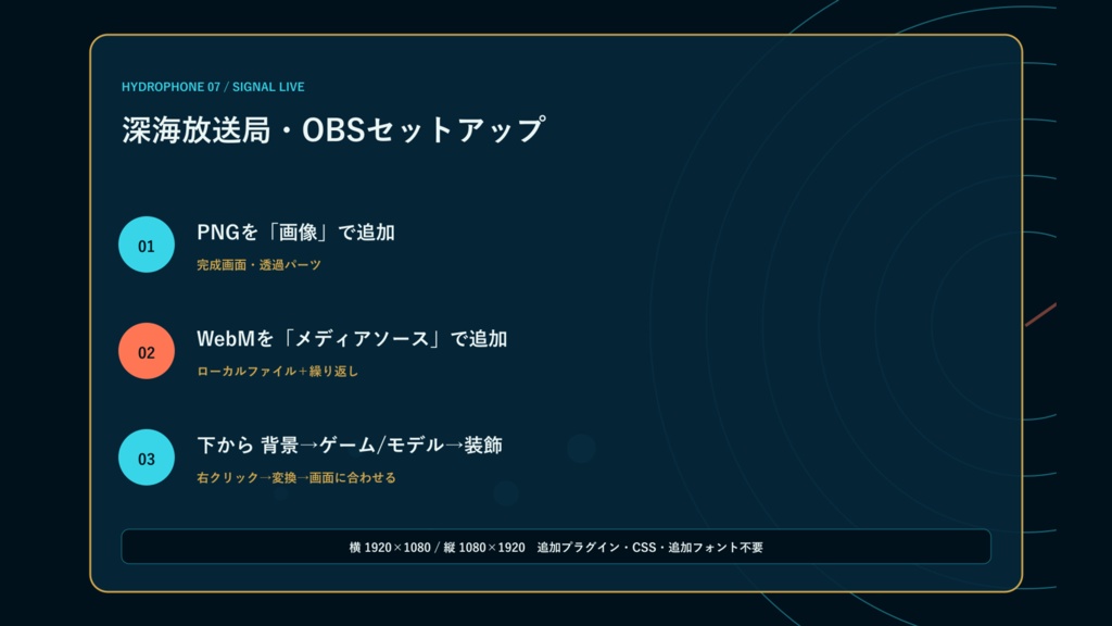 〖VTuber・配信者向け〗深海放送局 配信画面パック|深夜ラジオ・ASMR・2人・ゲーム・縦型