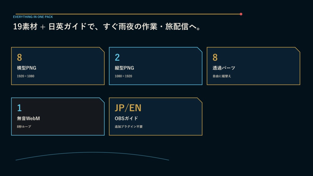 〖VTuber・配信者向け〗雨夜終電 配信画面パック|旅雑談・作業・2人・ゲーム・縦型