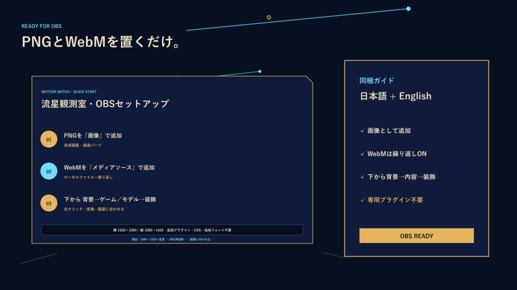 流星観測室|Starwatch Party 天体イベント配信セット【OBS/縦型】