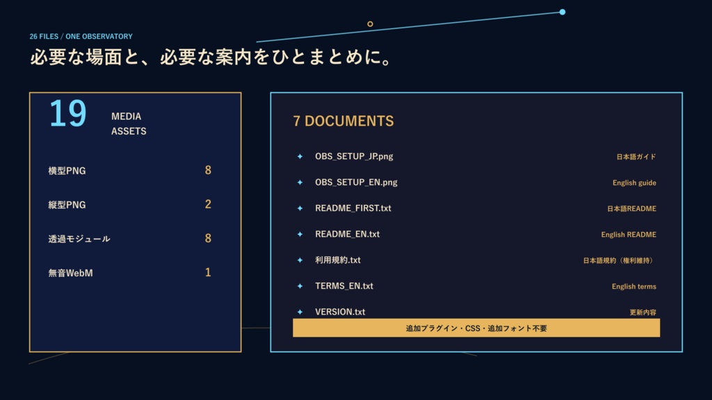 流星観測室|Starwatch Party 天体イベント配信セット【OBS/縦型】