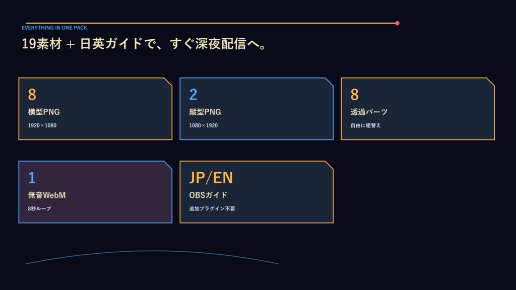 〖VTuber・配信者向け〗午前零時ゲームセンター 配信画面パック|雑談・2人・ゲーム・声だけ・縦型