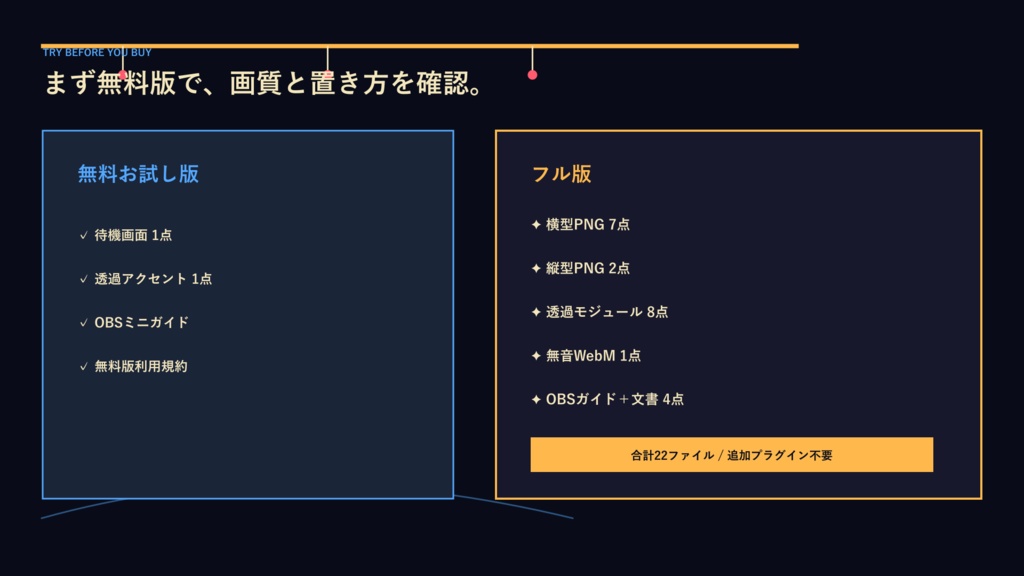 〖VTuber・配信者向け〗午前零時ゲームセンター 配信画面パック|雑談・2人・ゲーム・声だけ・縦型