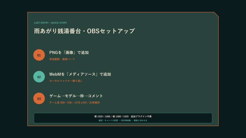 〖VTuber・配信者向け〗雨あがり銭湯番台 配信画面パック|雑談・2人・ゲーム・声だけ・縦型