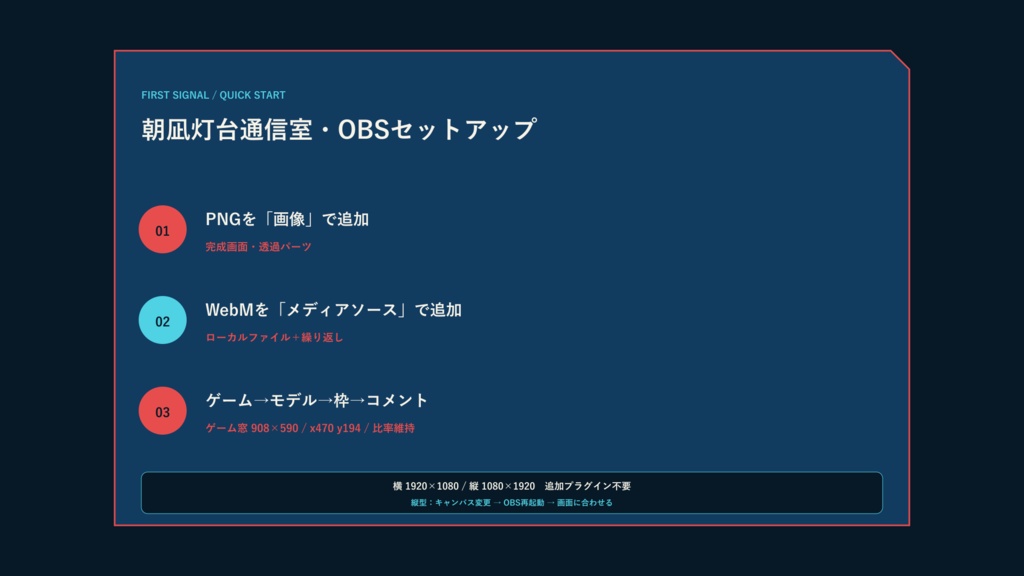 〖VTuber・配信者向け〗朝凪灯台通信室 配信画面パック|雑談・2人・ゲーム・声だけ・縦型