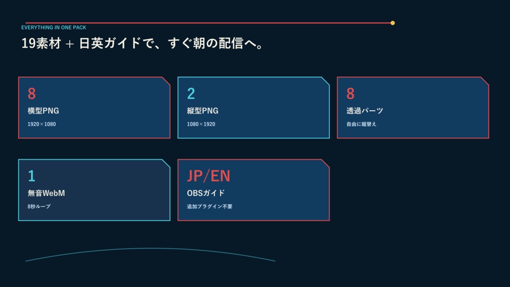 〖VTuber・配信者向け〗朝凪灯台通信室 配信画面パック|雑談・2人・ゲーム・声だけ・縦型