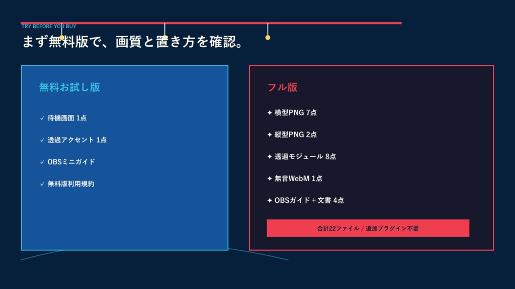 〖VTuber・配信者向け〗朝凪灯台通信室 配信画面パック|雑談・2人・ゲーム・声だけ・縦型