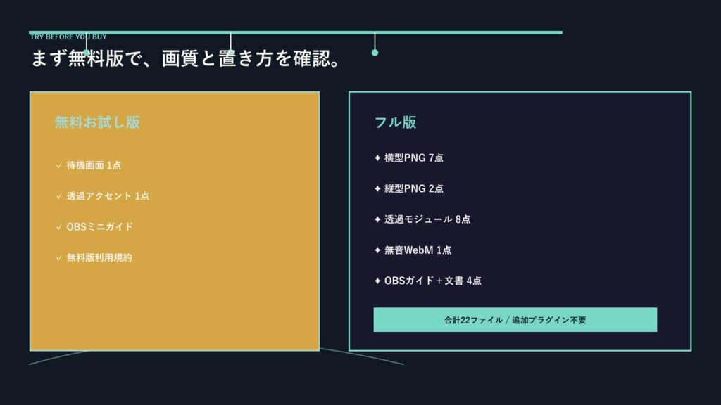雨夜コインランドリー|作業・勉強配信セット【Focus/休憩/進捗/OBS・縦型対応】