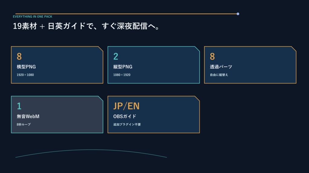 雨夜コインランドリー|作業・勉強配信セット【Focus/休憩/進捗/OBS・縦型対応】