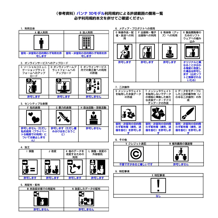 オリジナル3Dモデル「パンナ(Panna)」(早期アクセス:無料版あり)