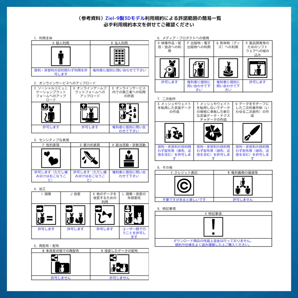 水中装備『U-Ⅶ C』