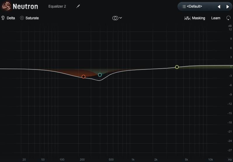 【RVC V2】Suisaiシリーズ「Green」