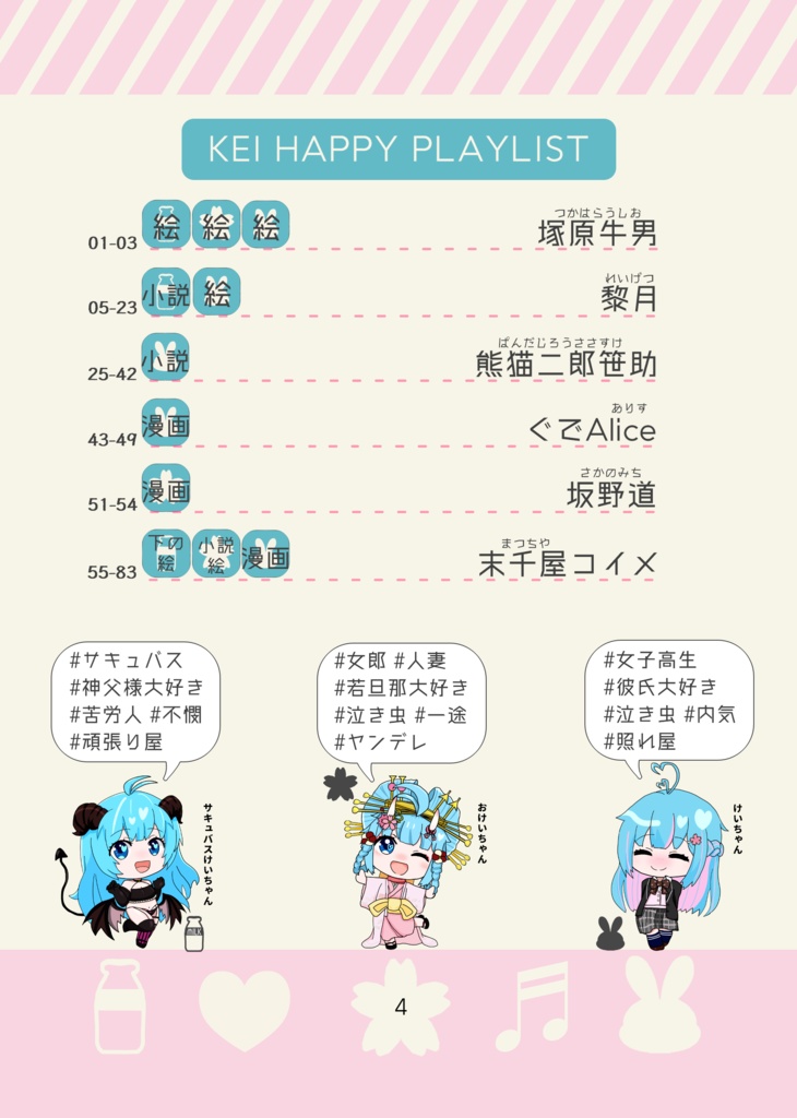 【アンソロジー】けいちゃん!Collection of works for the love of Kei.