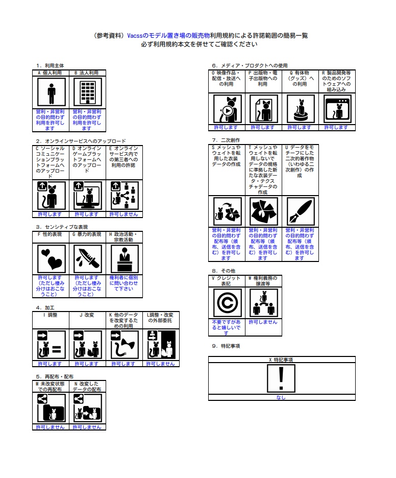 VRChat向けオリジナル3Dモデル アスカロンEX