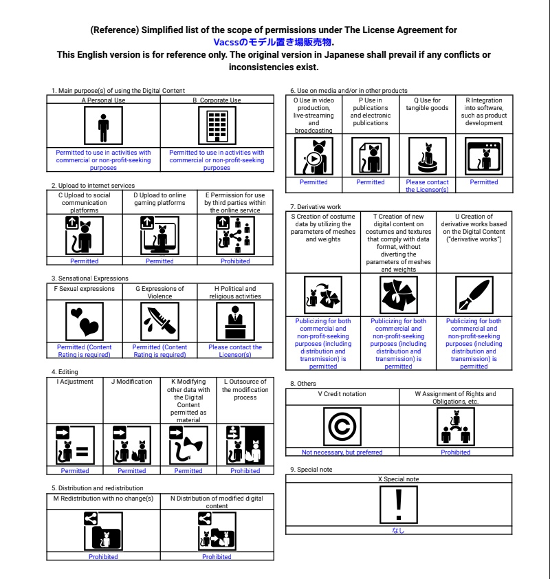 ヘーゼル(Hazel)Ver3 VRChat向けオリジナル3Dモデル