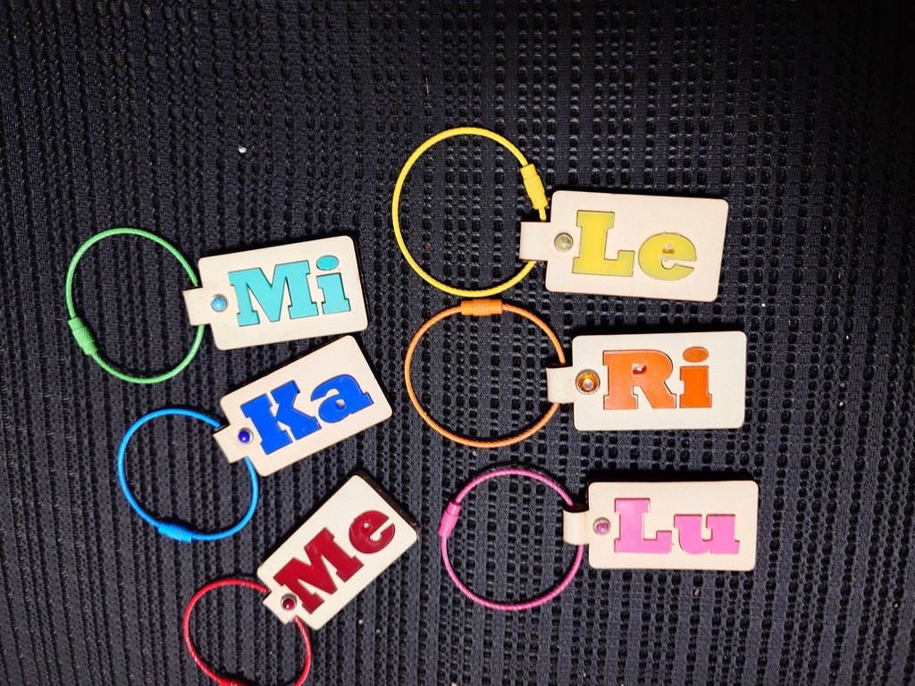 周期表みたいなタグ 革、ヒノキ