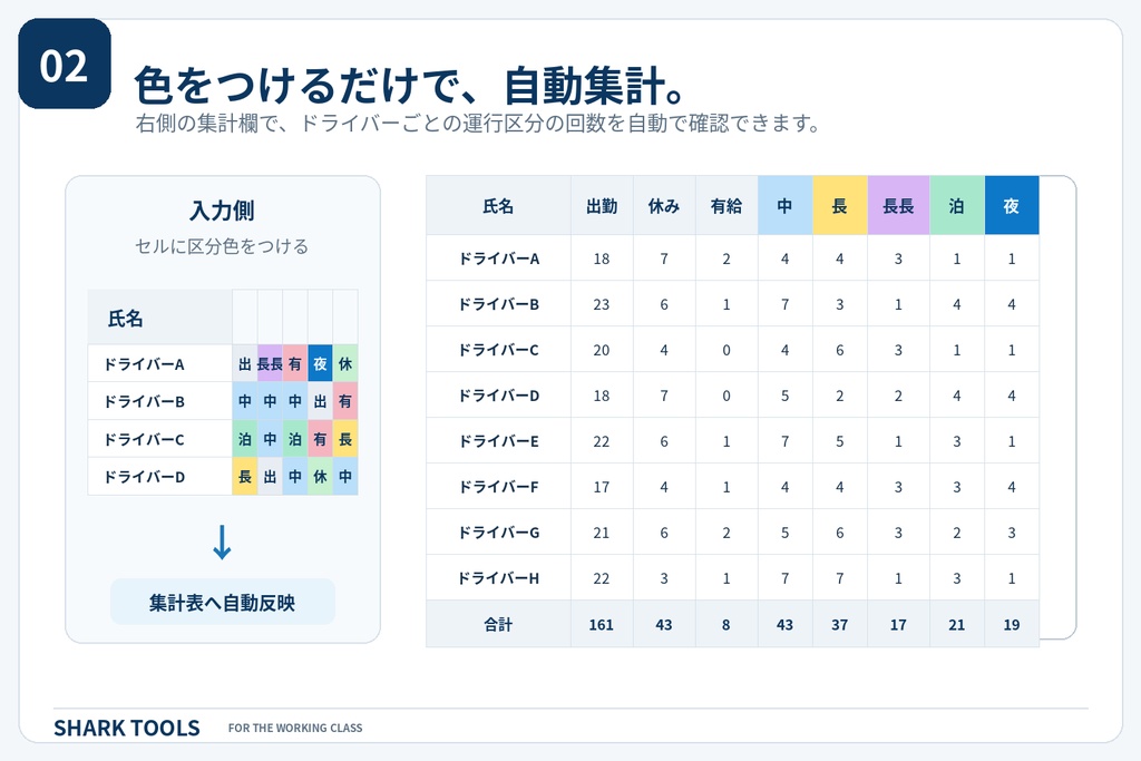 運送会社向け|色分け出勤簿【無料Excelテンプレート】
