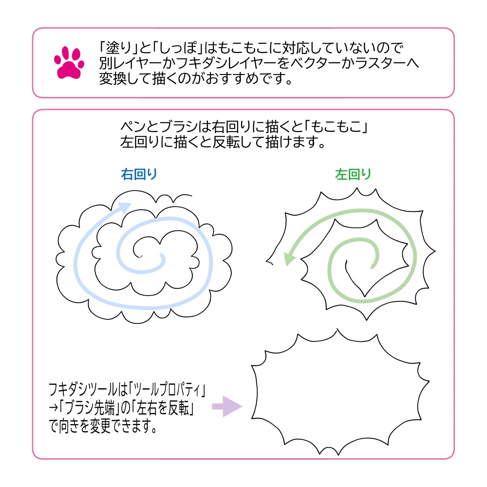 フキダシ【もこもこ】8種+【しっぽブラシ】1種 34点セット