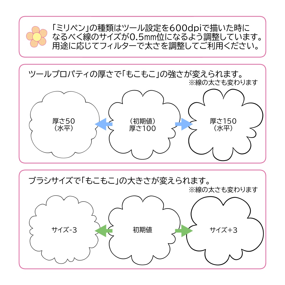 フキダシ【もこもこ】8種+【しっぽブラシ】1種 34点セット