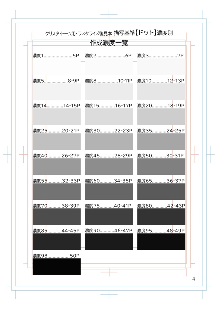 クリスタ・トーン用・ラスタライズ後見本|描写基準【ドット】濃度別
