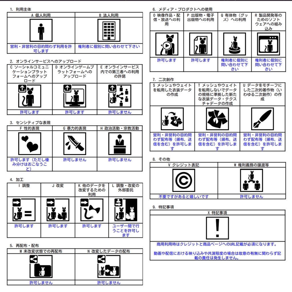 【SALE】オリジナル3Dモデル【ちろる】Ver.1.11