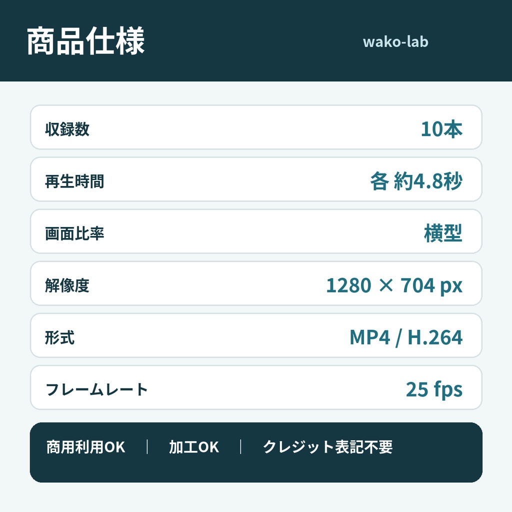 【無料版あり】スマートフォンを操作する手元|背景動画素材 全11本・商用利用OK