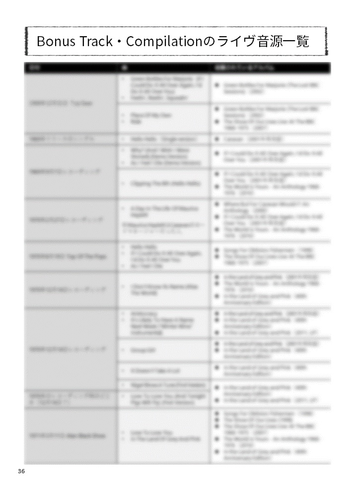 Das-Association vol.2