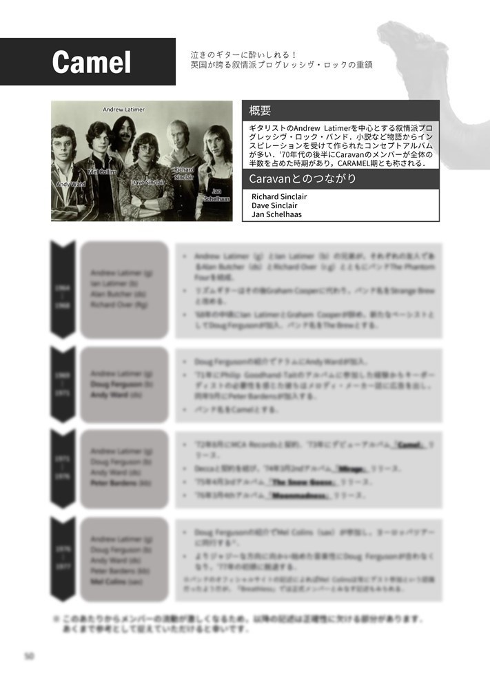 Das-Association vol.3