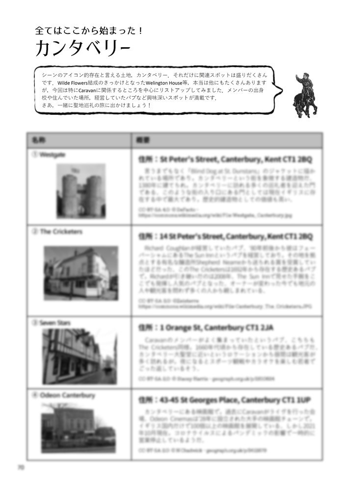 Das-Association vol.3