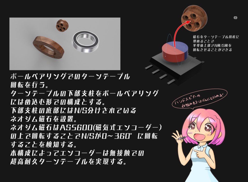 beatmania用(IIDX,弐寺)コントローラー LuminouStroke