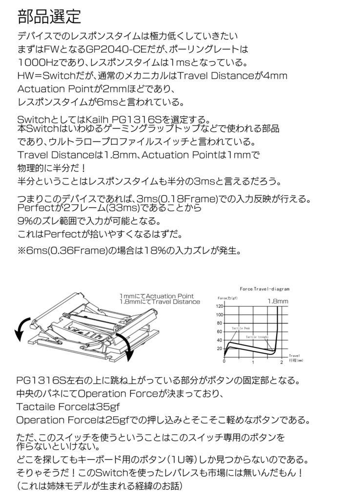 超汎用音ゲーコントローラー LuminouSound