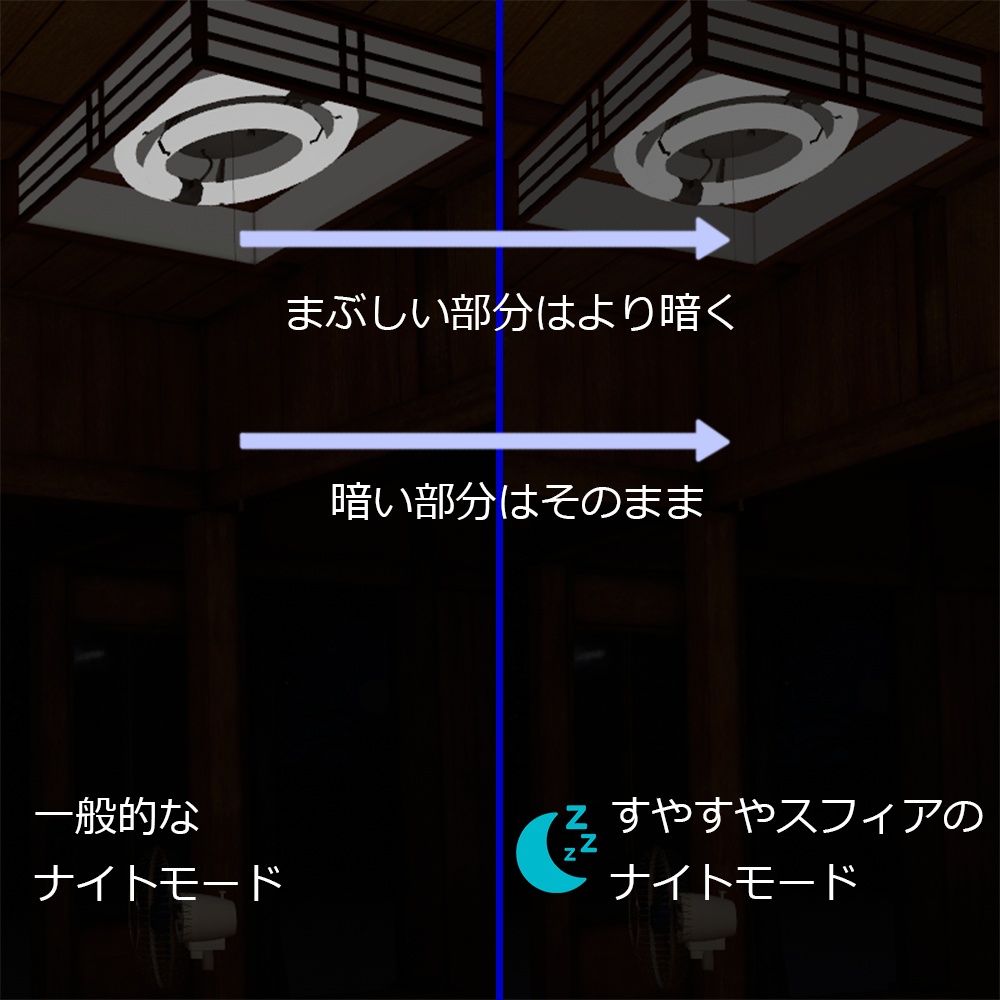 すやすやスフィア ~どこでもナイトモード~【アバターギミック】