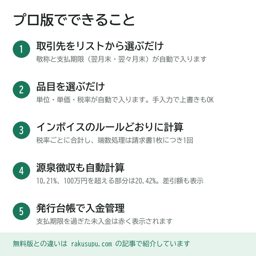 【インボイス対応】請求書Excelテンプレート プロ版|取引先・品目マスタ/源泉徴収/入金管理つき