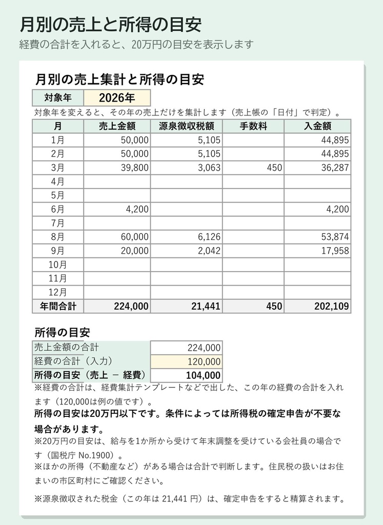 副業の売上・所得管理Excelテンプレート プロ版|入金管理・取引先別集計・所得20万円の目安つき