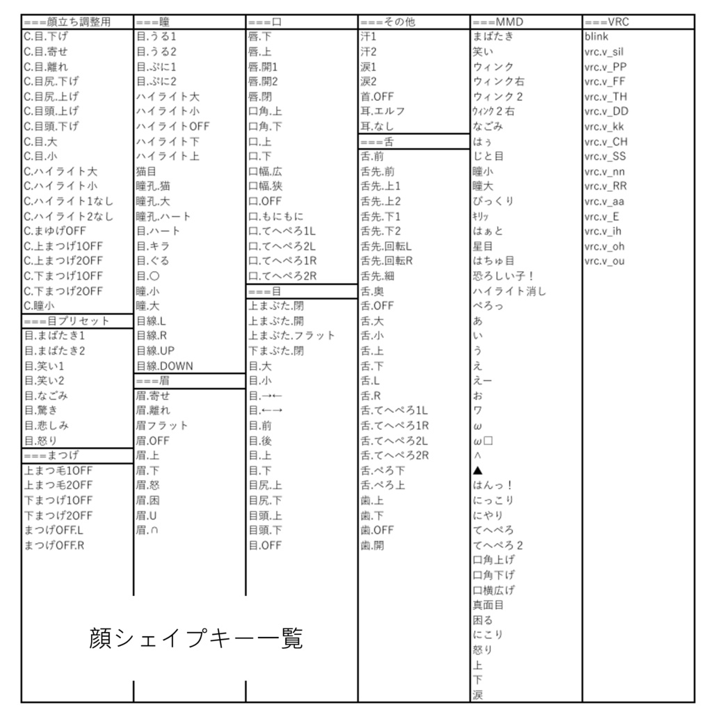【3Dモデル】Myrtia-ミルティア-