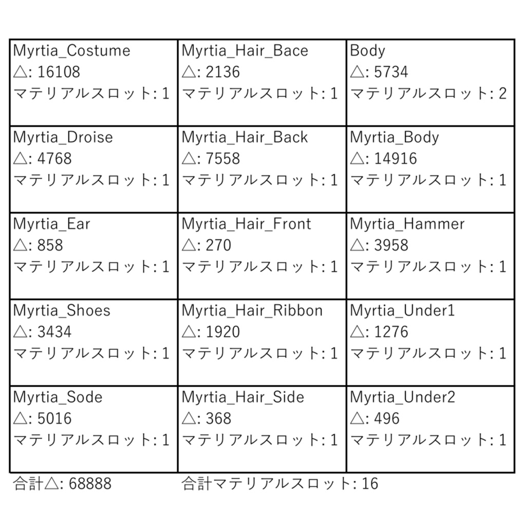 【3Dモデル】Myrtia-ミルティア-
