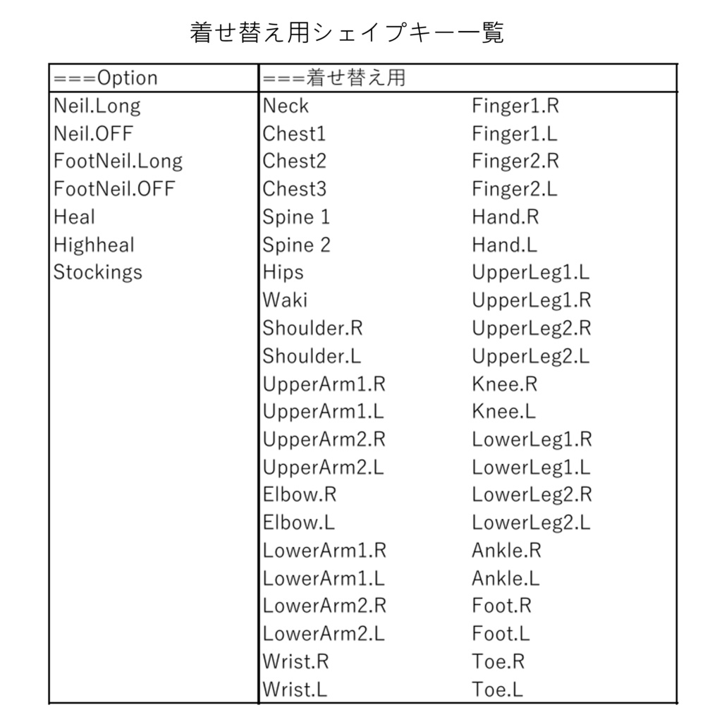 【3Dモデル】Myrtia-ミルティア-