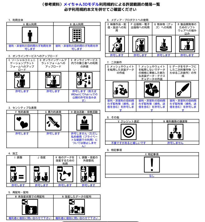 【3Dモデル】Mei-メイ-