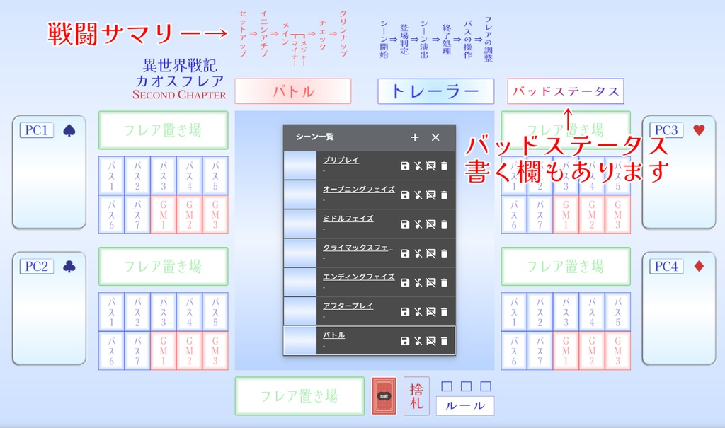 カオスフレアSC非公式ココフォリア部屋