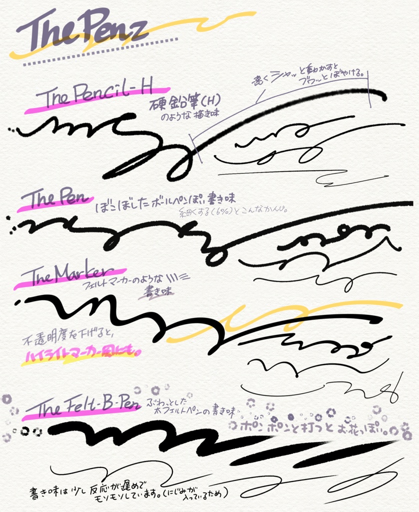 【Procreate】The Penz|6種9点