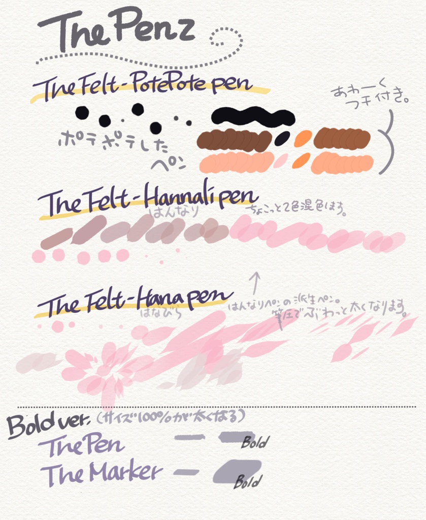 【Procreate】The Penz|6種9点