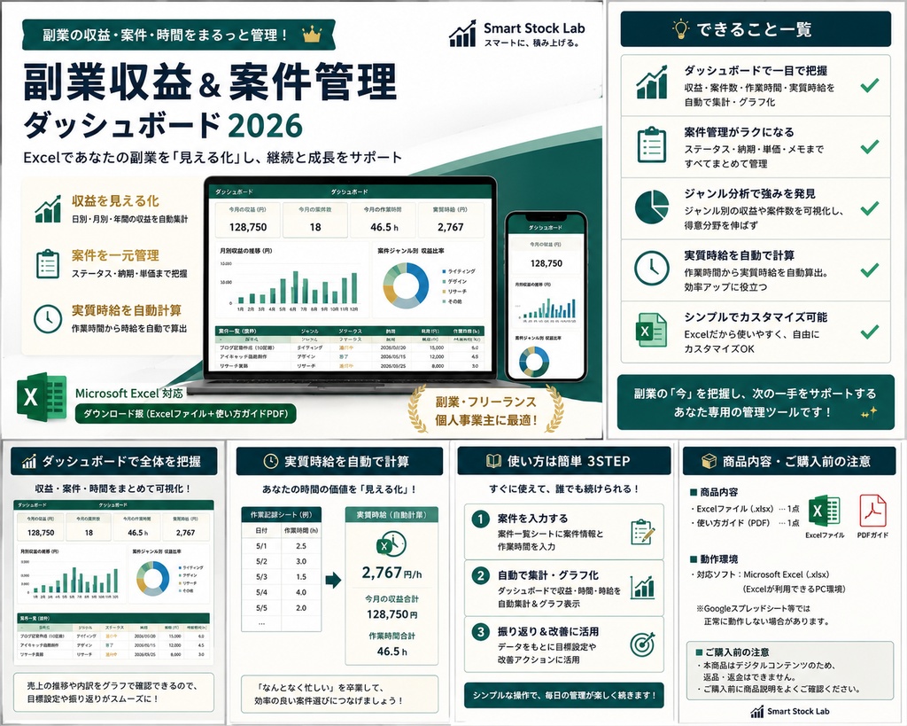 副業収益＆案件管理ダッシュボード2026｜売上・経費・利益・実質時給をExcelで一括管理