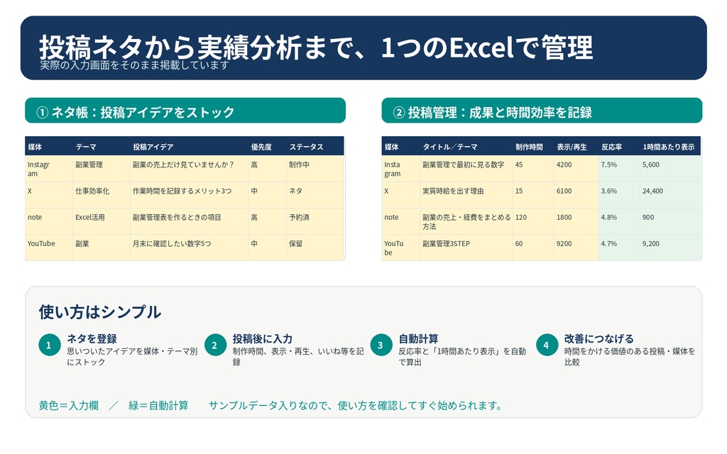 SNS・コンテンツ運用ダッシュボード2026|投稿管理・実績分析・時間効率をExcelで一括管理