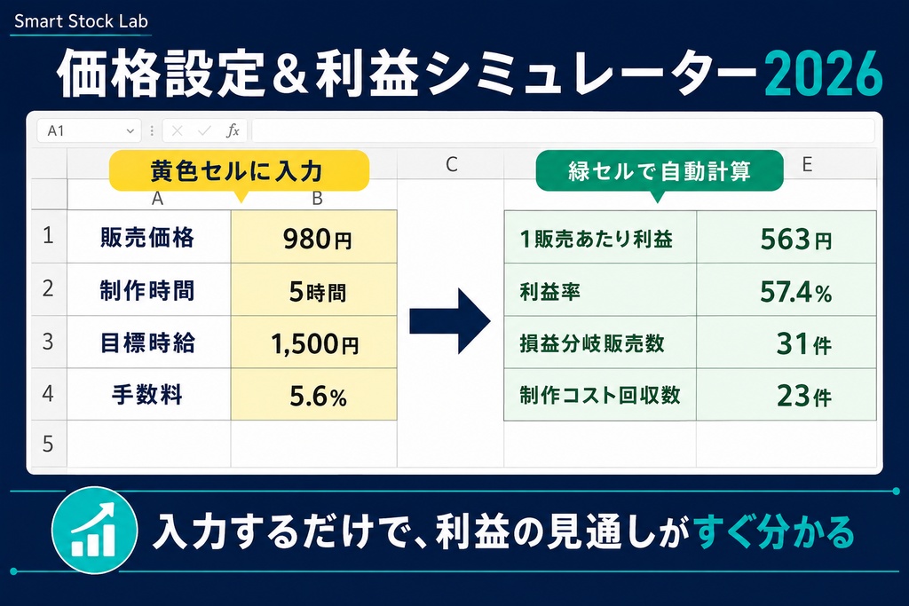 価格設定&利益シミュレーター2026|利益率・損益分岐・必要販売数をExcelで自動計算